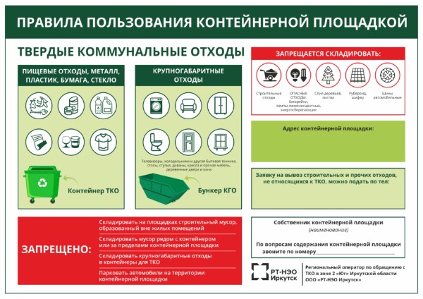 Правила пользования контейнерной площадкой