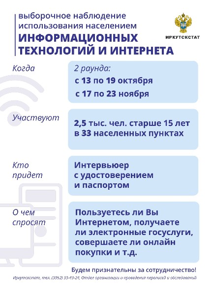 О проведении выборочного обследования рабочей силы